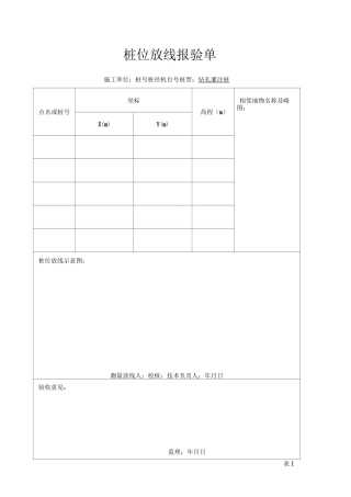 钻孔灌注桩施工全表