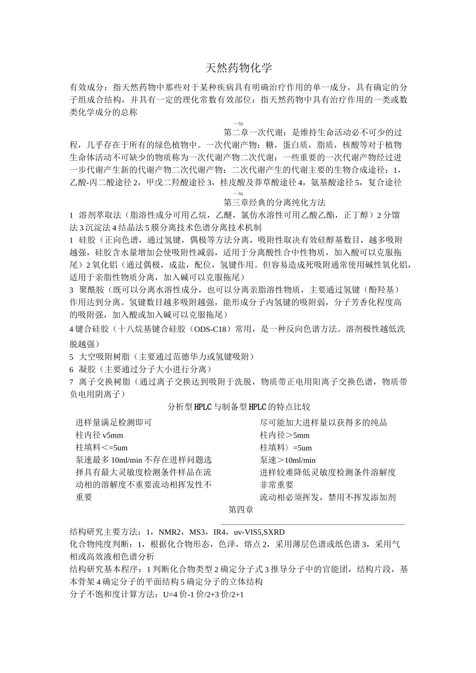 天然药物化学知识点整理_第1页