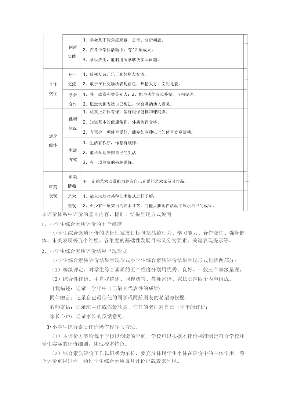 学生综合素质评价指体系_第2页