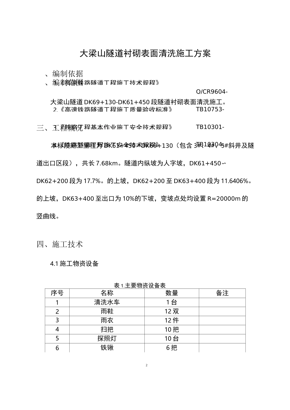 大梁山隧道清洗方案_第2页