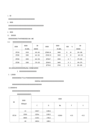 铸铁铸件技术标准及接收准则