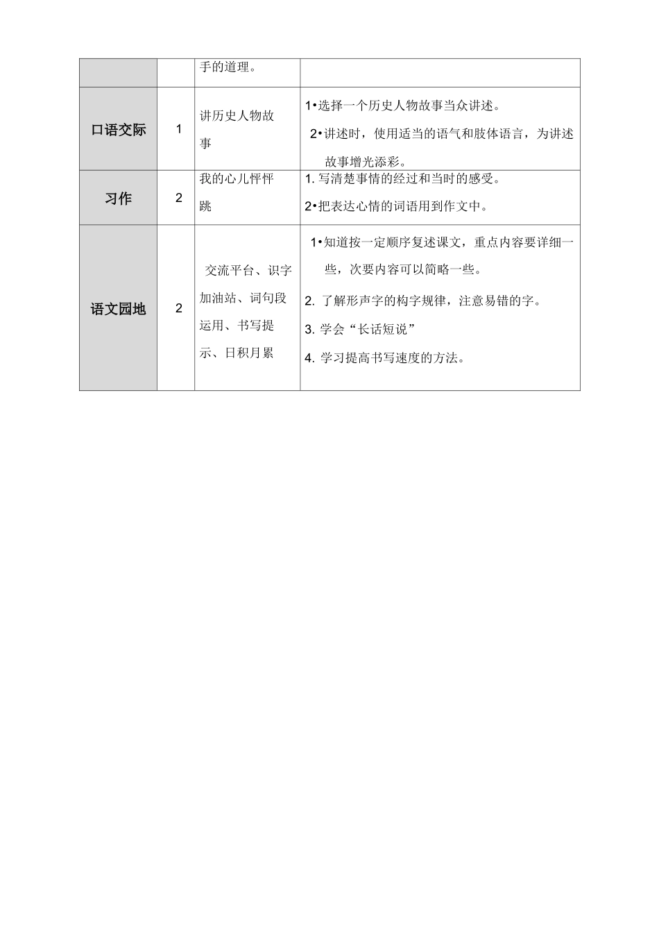 《王戎不取道旁李》公开课教案  优秀教学设计1_第3页