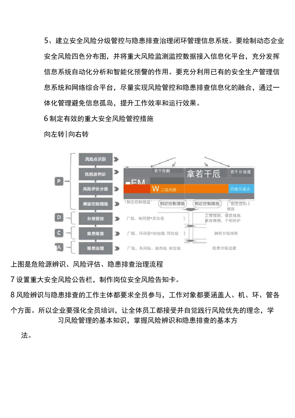 双重预防机制工作内容(完整版)资料_第3页