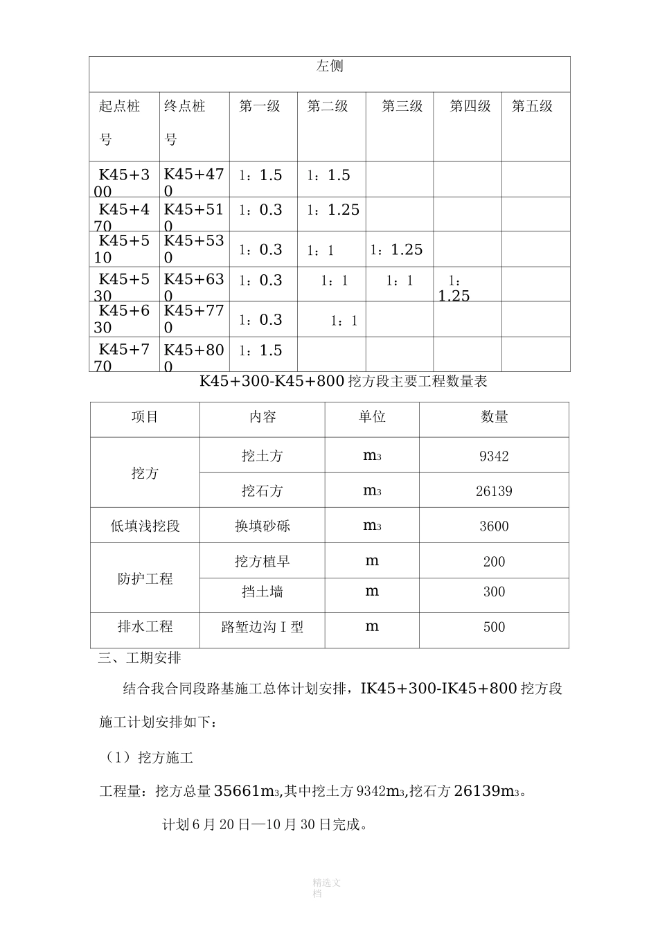高速公路路基施工方案 完整_第3页