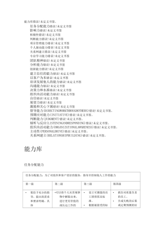 常见职位胜任能力模型汇总(非常实用)