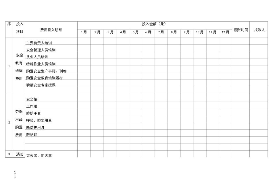 安全生产费用投入台账_第1页