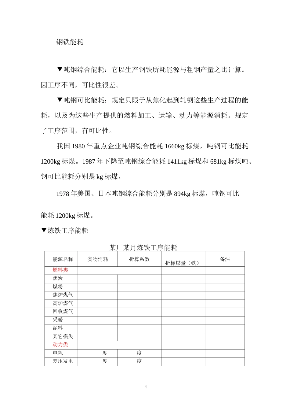 钢铁生产能耗_第1页