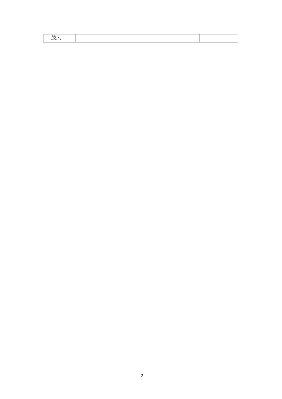 钢铁生产能耗_第2页