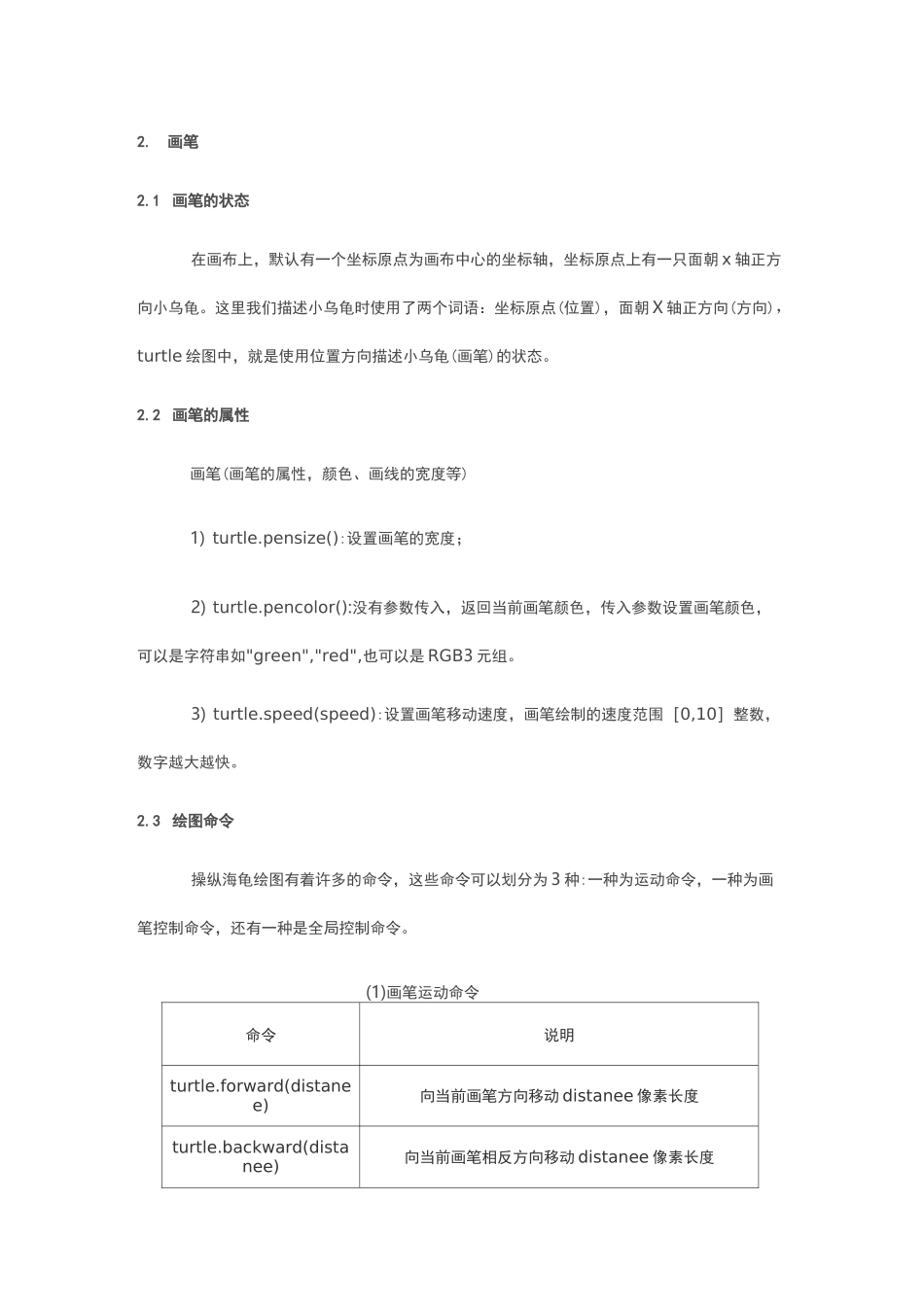 用Python学计算思维turtle详解_第2页