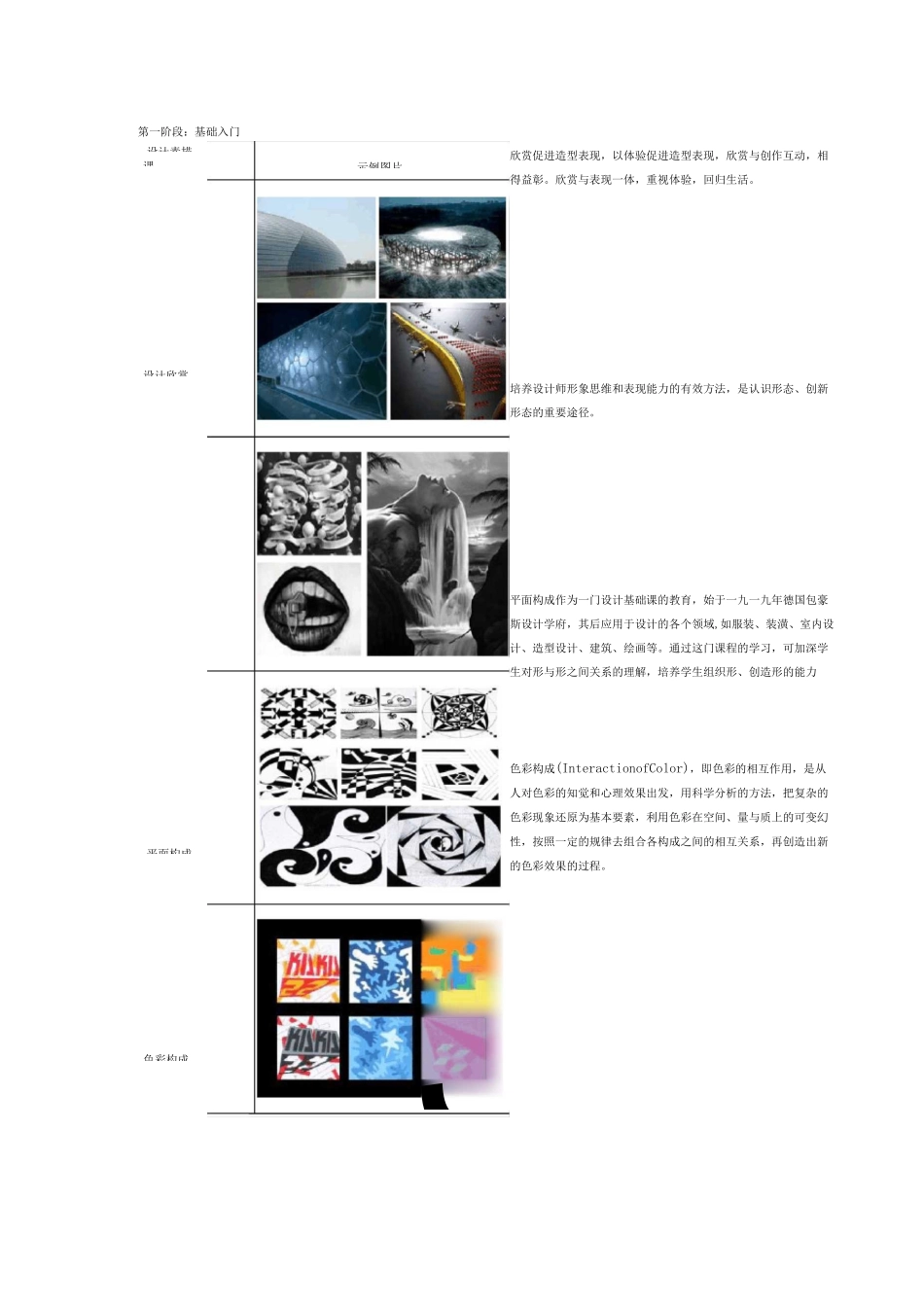室内设计课程_第1页