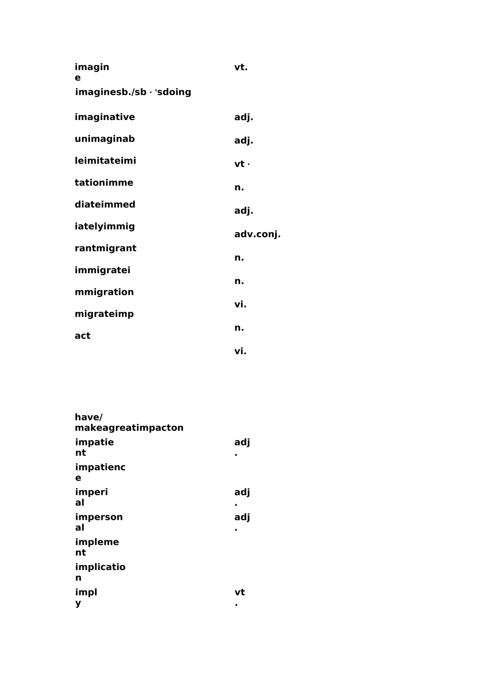 上海高考词汇(及时雨)I_第3页