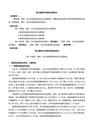 园艺作物的设施栽培