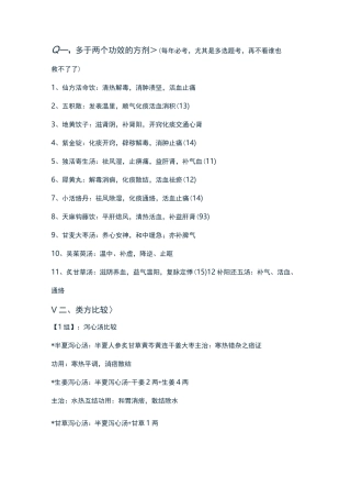 方剂学 对比总结 完美打印