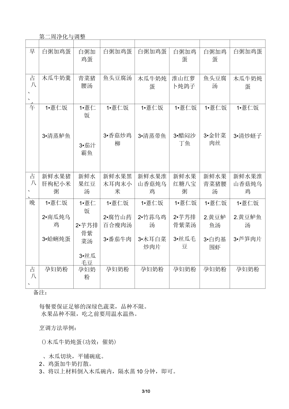 夏季月子餐食谱表模板_第3页