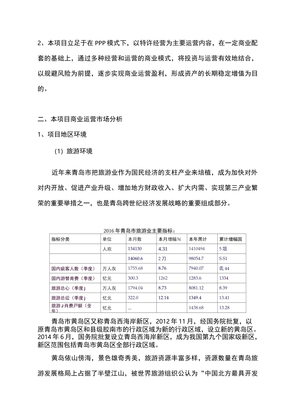 青岛西海岸中央公园PPP项目商业运营年净收益可行性报告_第2页