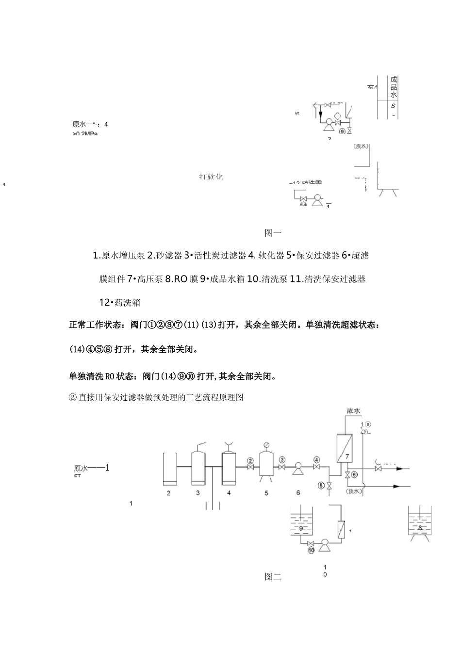 反渗透系列净水设备操作说明书_第2页