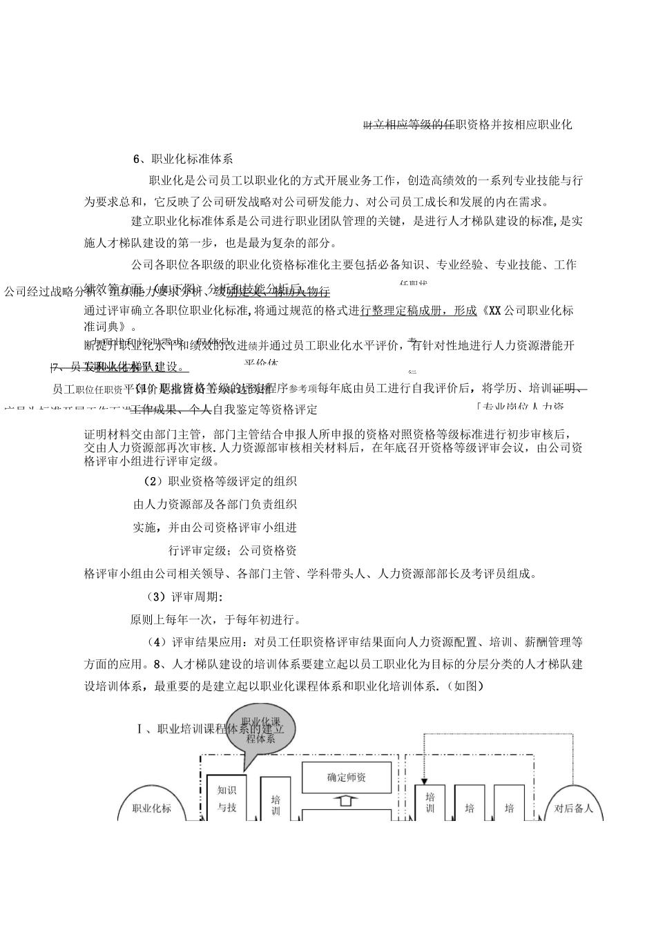 人才梯队建设详细方案_第3页