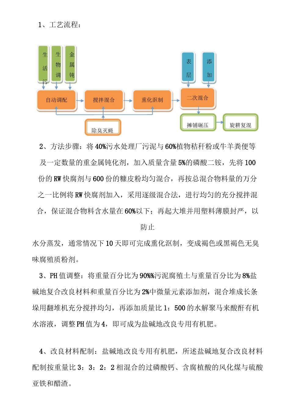 污泥改良盐碱地技术方案_第3页