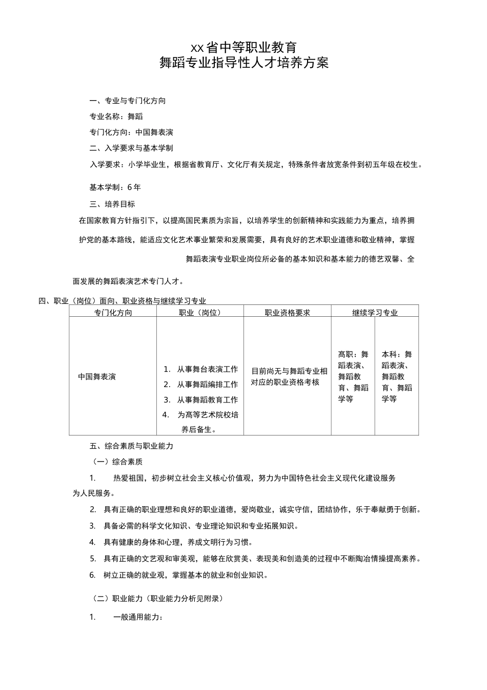 中等职业教育舞蹈专业培养方案_第1页
