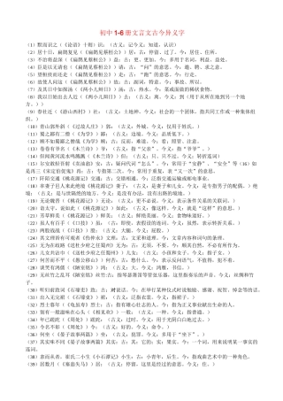 初中文言文古今异义字(DOC)