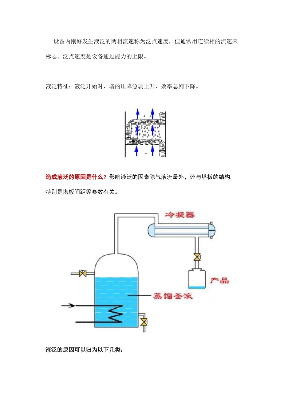 液泛!非常好的资料整理_第2页