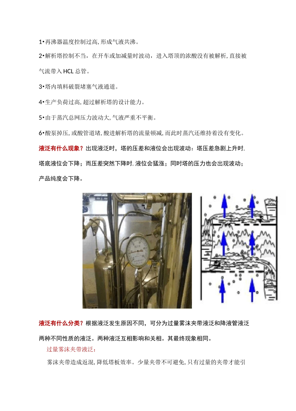 液泛!非常好的资料整理_第3页