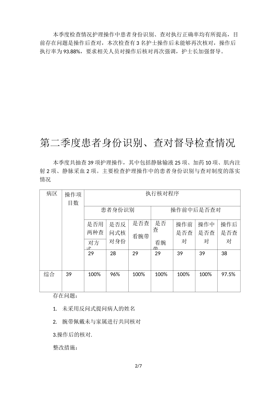 度患者身份识别、查对督导检查情况_第2页