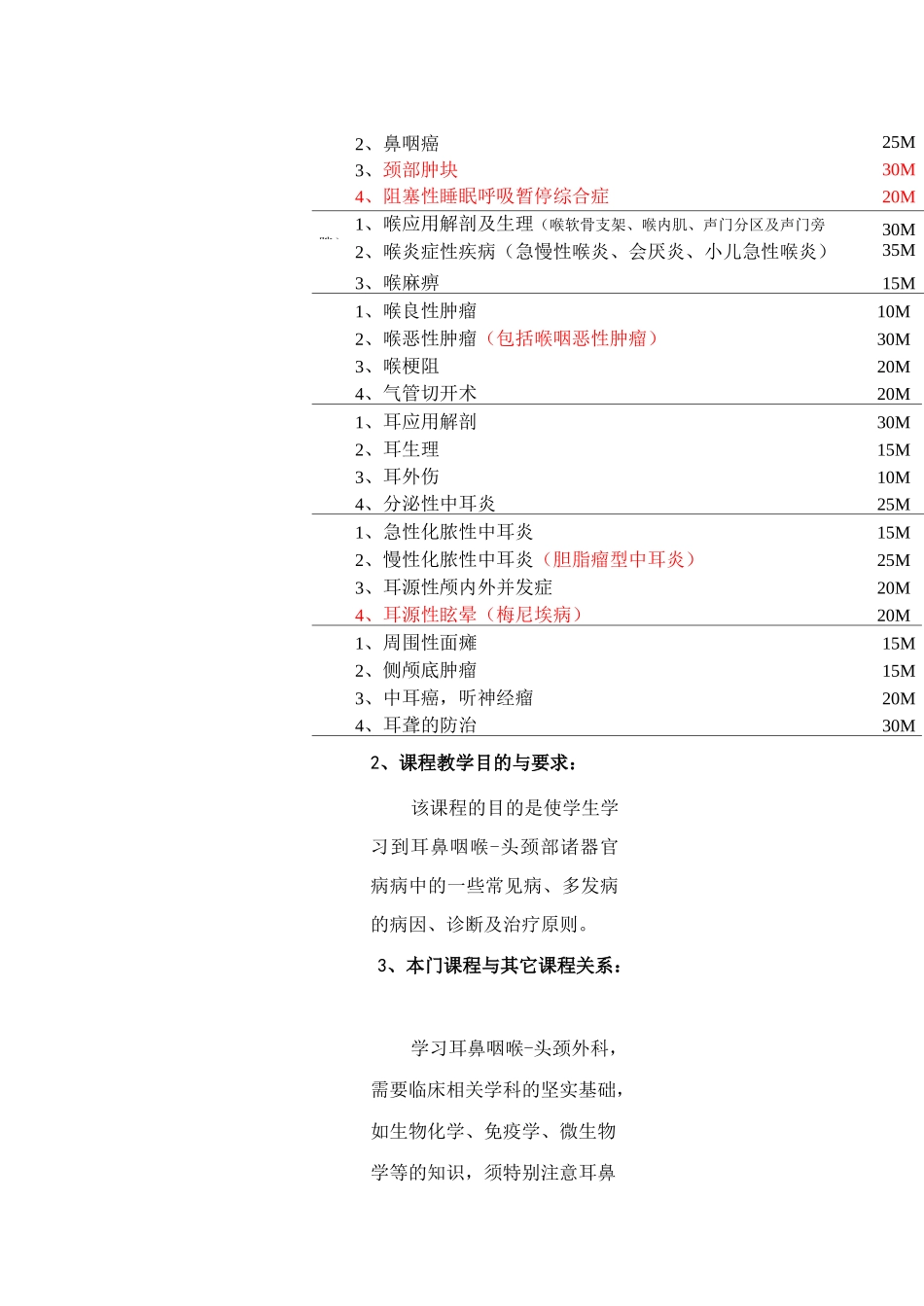 耳鼻咽喉教学大纲_第3页