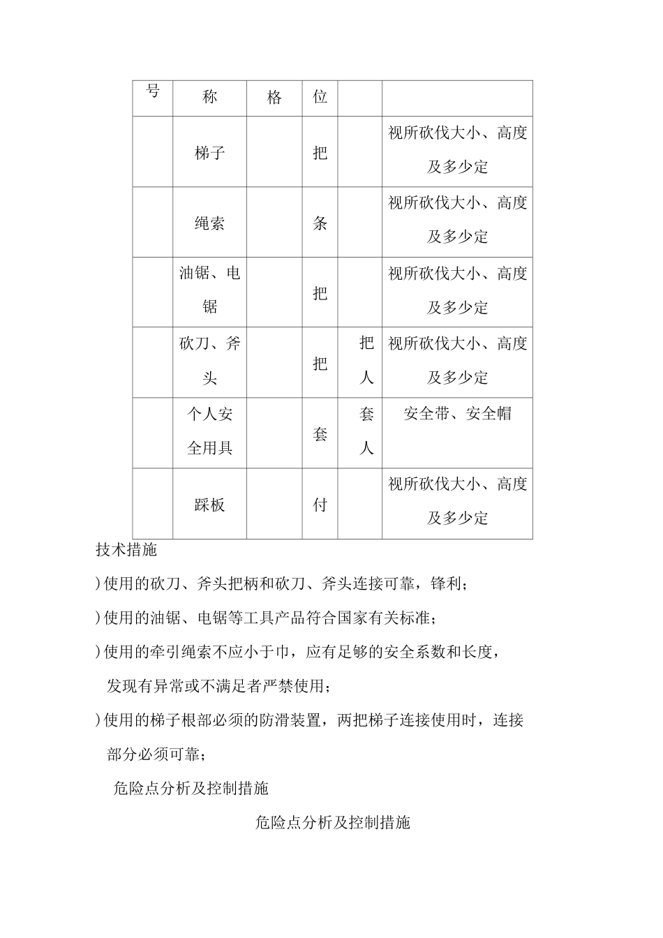 砍伐通道树竹标准化作业指导书_第3页