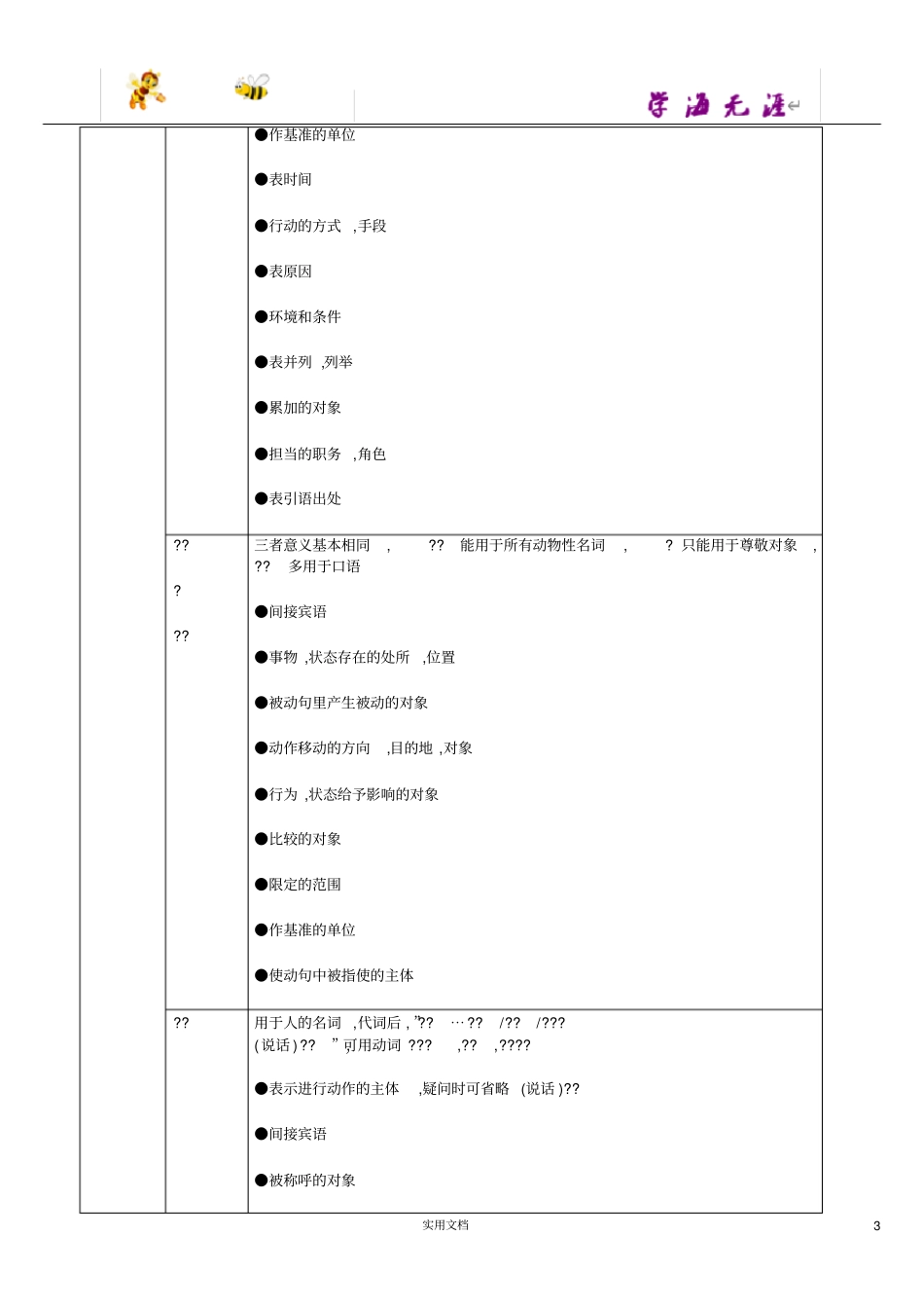 韩国语助词总结_第3页