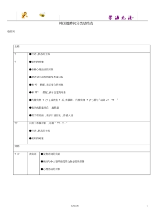 韩国语助词总结