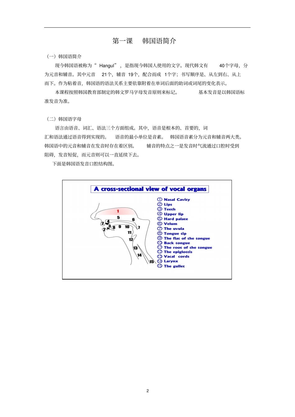 韩国语语音-自学指导书及基本对话_第2页
