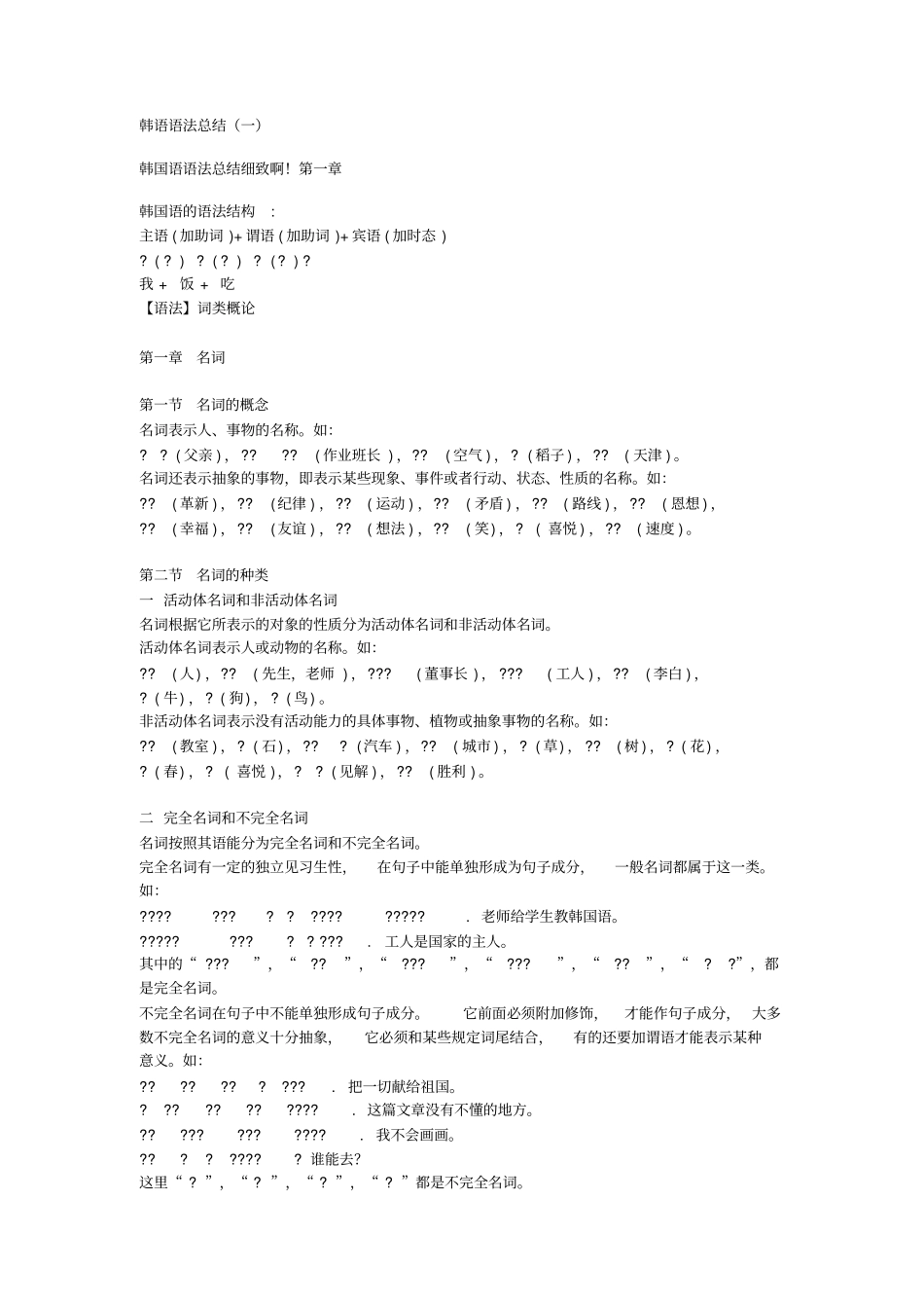 韩语语法总结_第1页