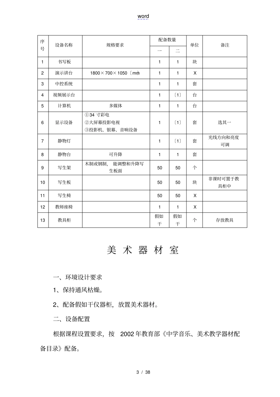 音乐、美术教室配备要求_第3页