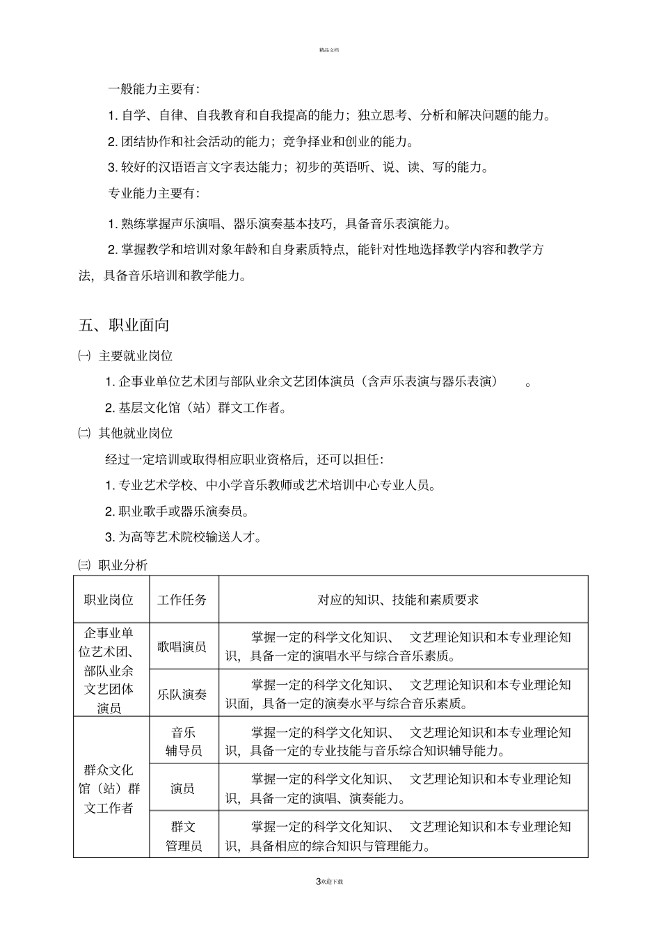 音乐专业实施性教学大纲_第3页
