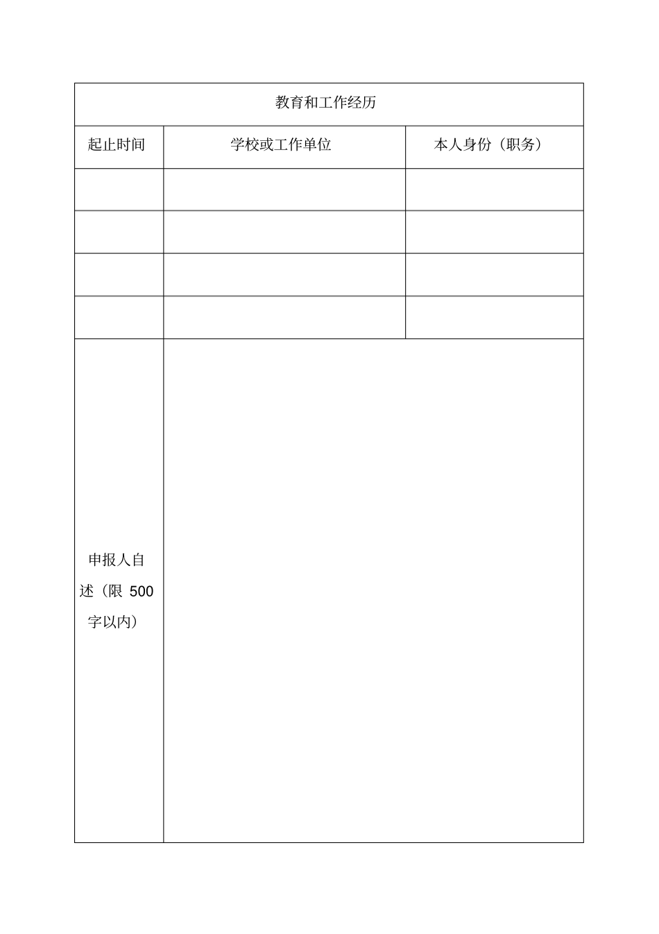 音乐创意作品征集活动申报表_第2页