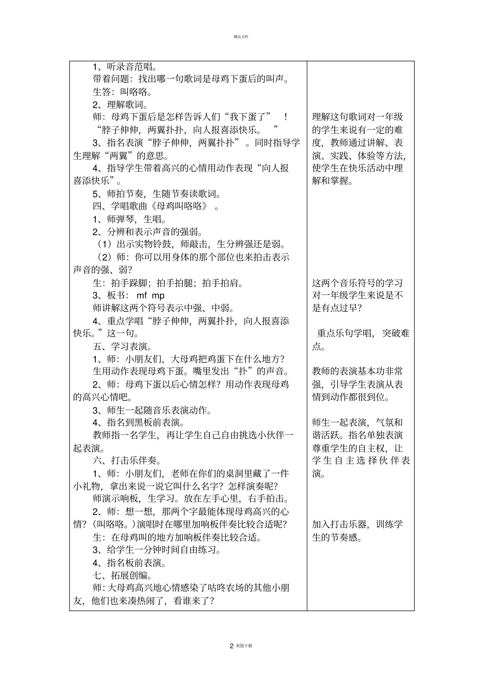 音乐听课记录24486_第2页