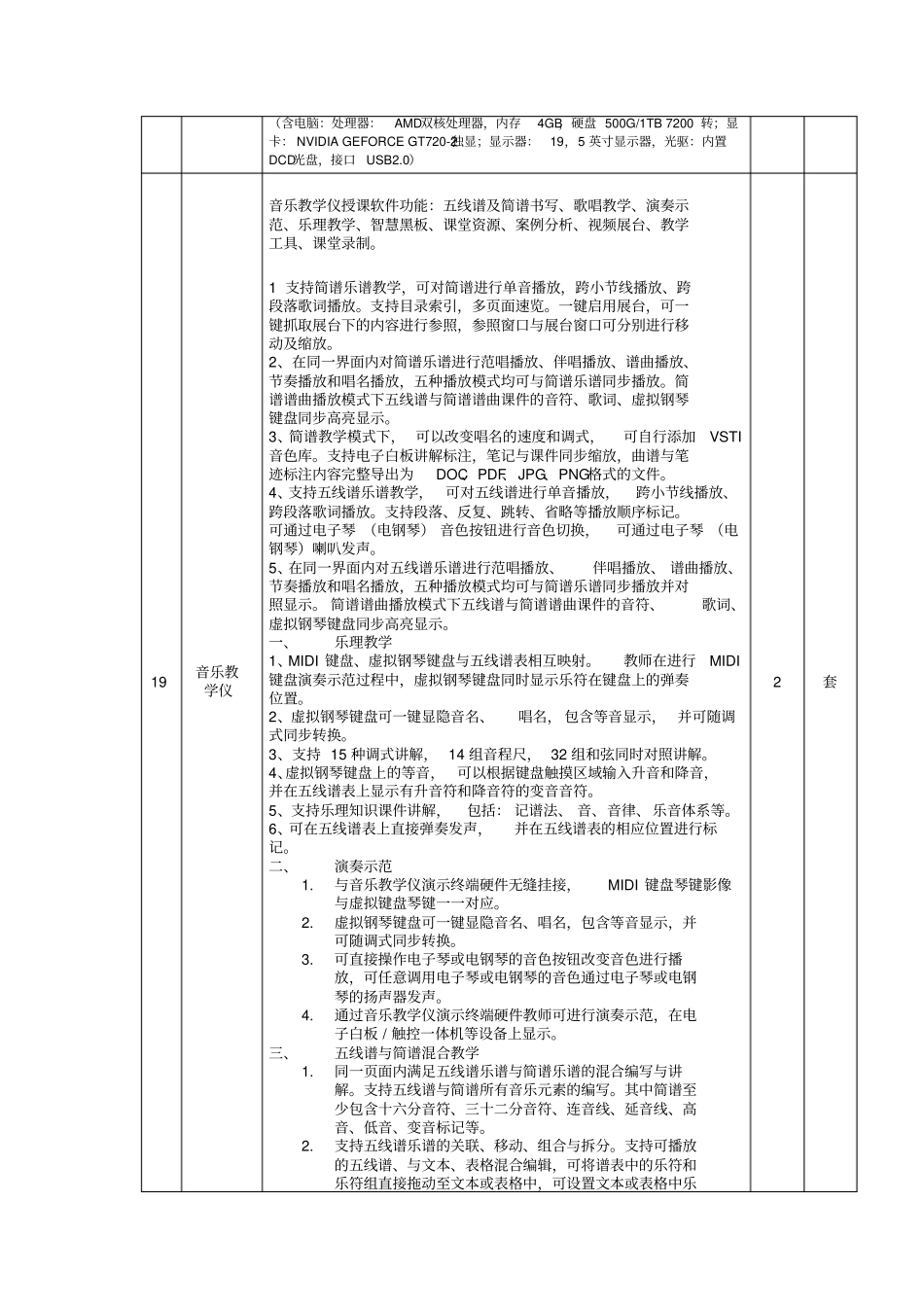 音乐器材技术参数表参数为指导参数,各投标人需相当于或_第2页