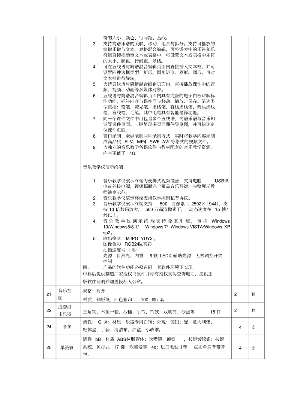 音乐器材技术参数表参数为指导参数,各投标人需相当于或_第3页