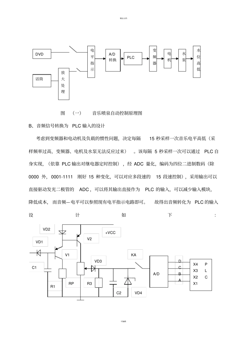 音乐喷泉自动控制系统设计_第3页