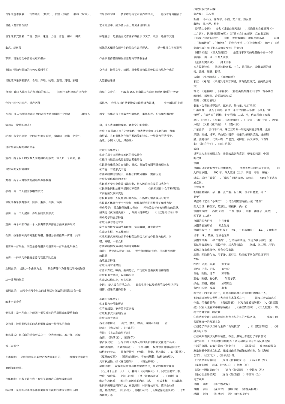 音乐基础知识教师招聘考试!知识点全!!_第1页