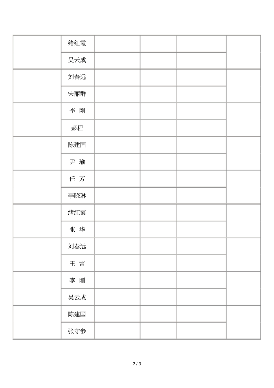 音乐学院201第二学期周末值班表_第2页