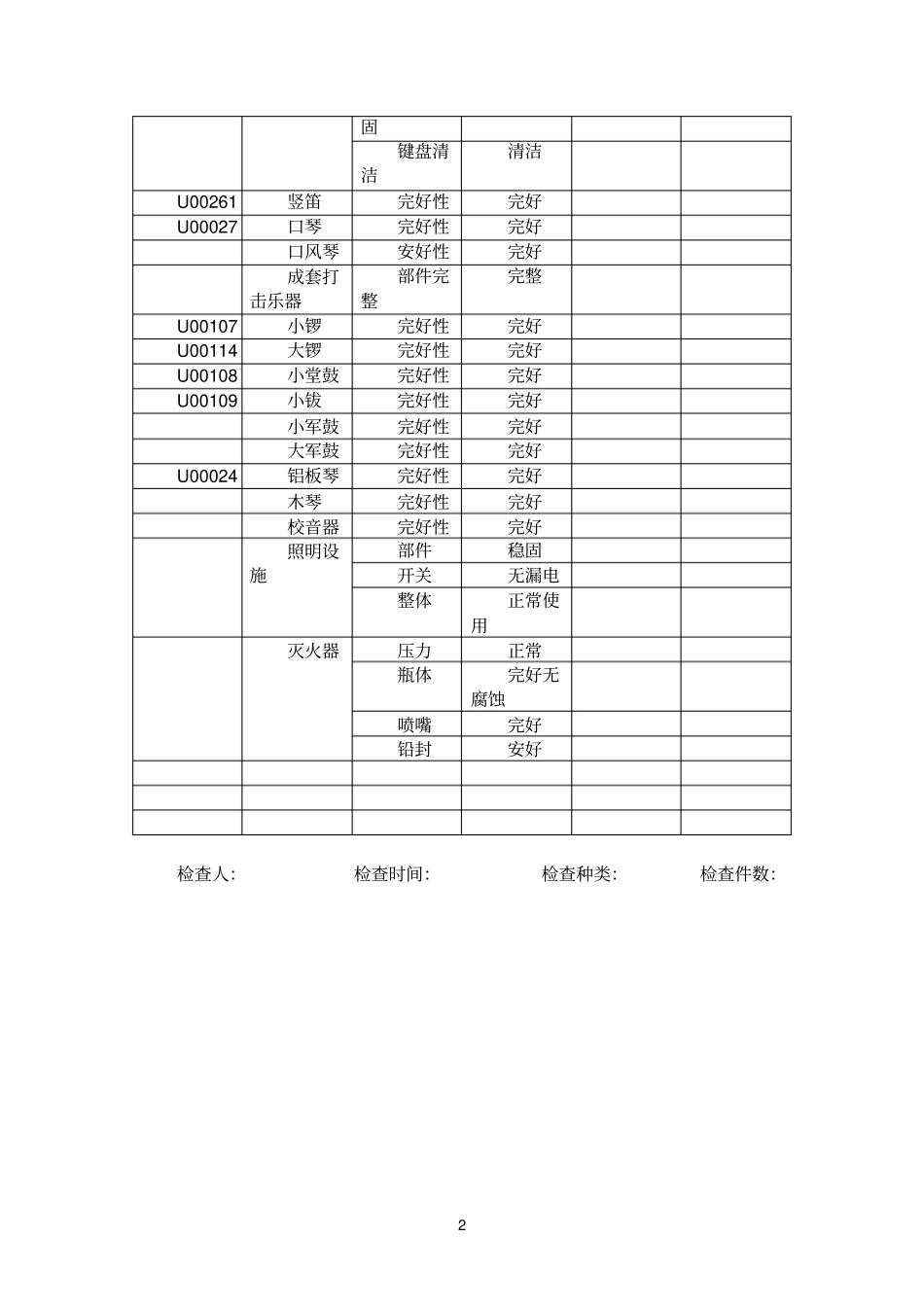 音乐安全设施检查记录表_第2页