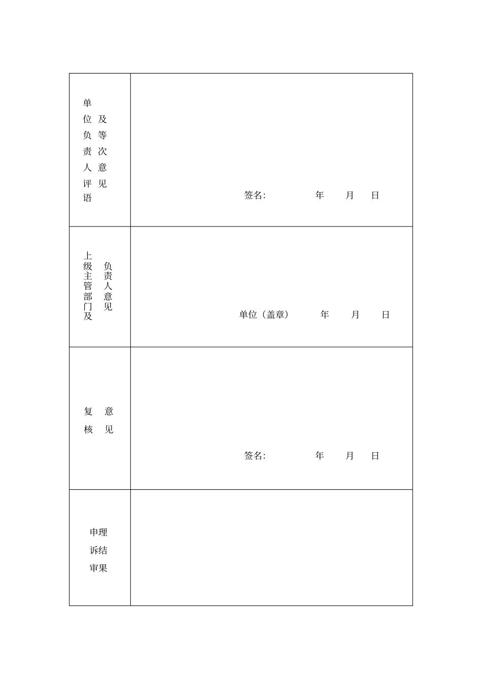 音乐教师年考核登记表_第2页