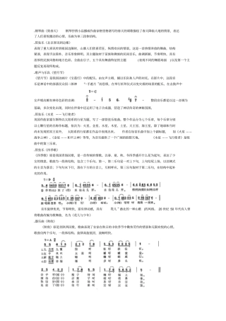 音乐欣赏复习