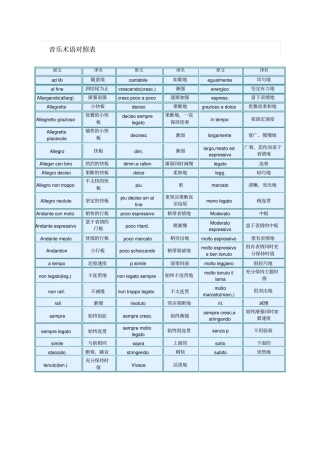 音乐术语对照表