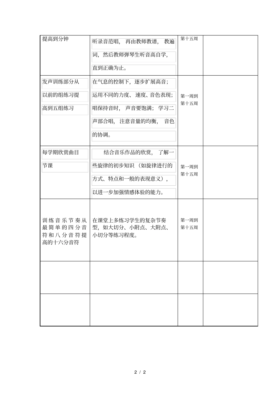 音乐研修计划_第2页