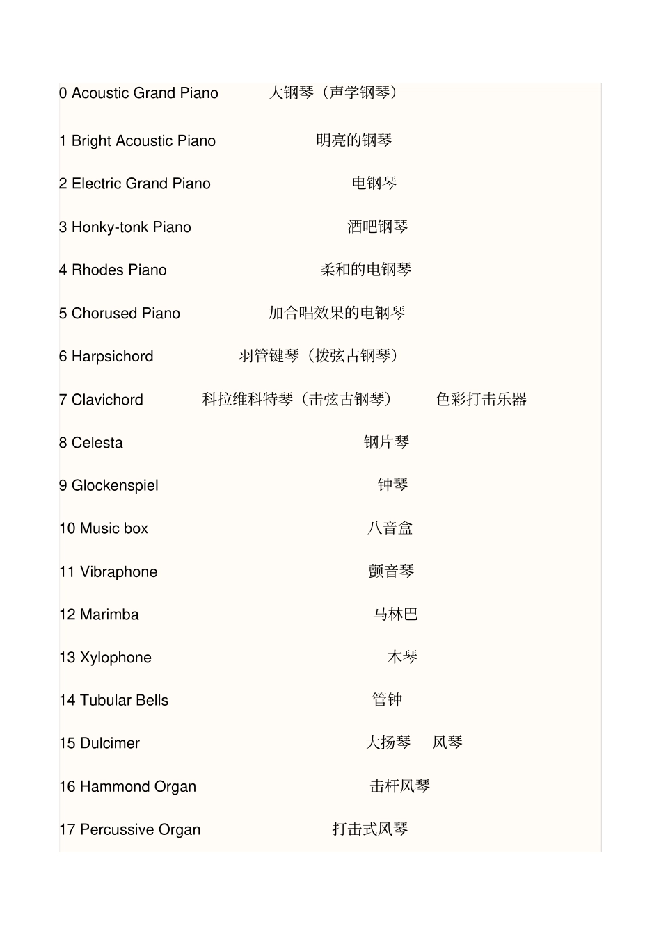音乐英语词汇_第1页