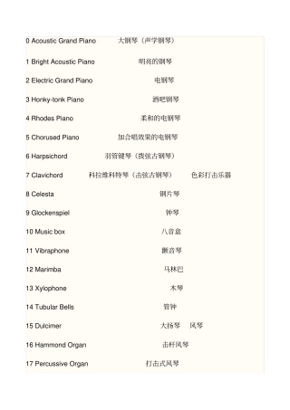 音乐英语词汇
