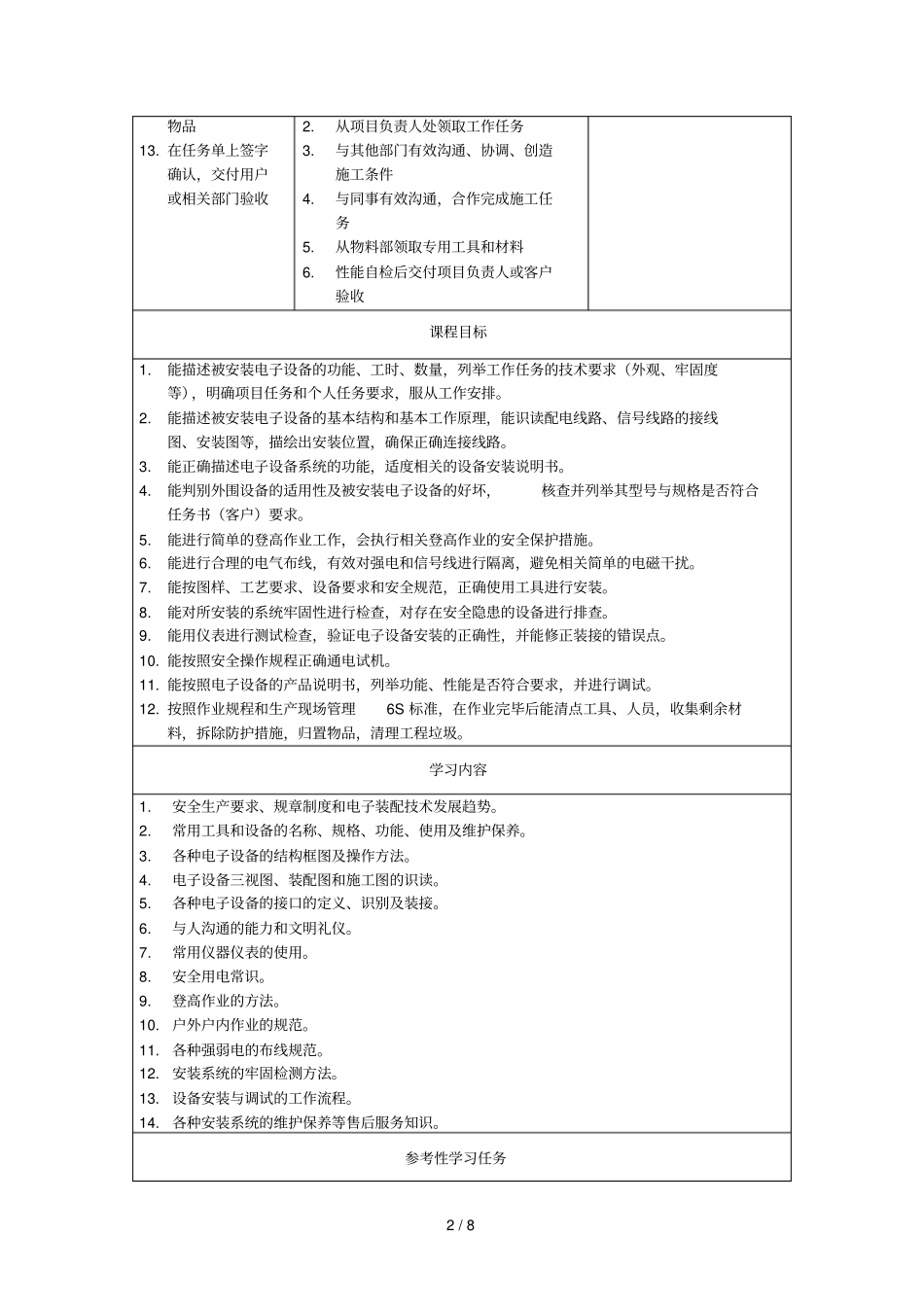 音响系统安装调试与维修体化课程标准_第2页